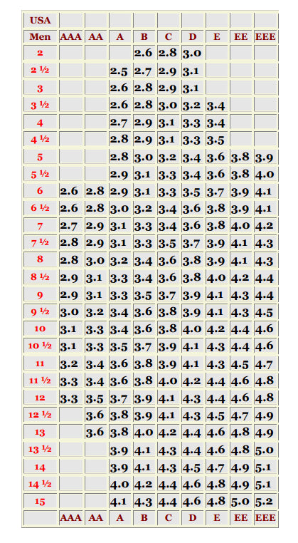 women's cowboy boot width comparison chart inches ball of foot measurement